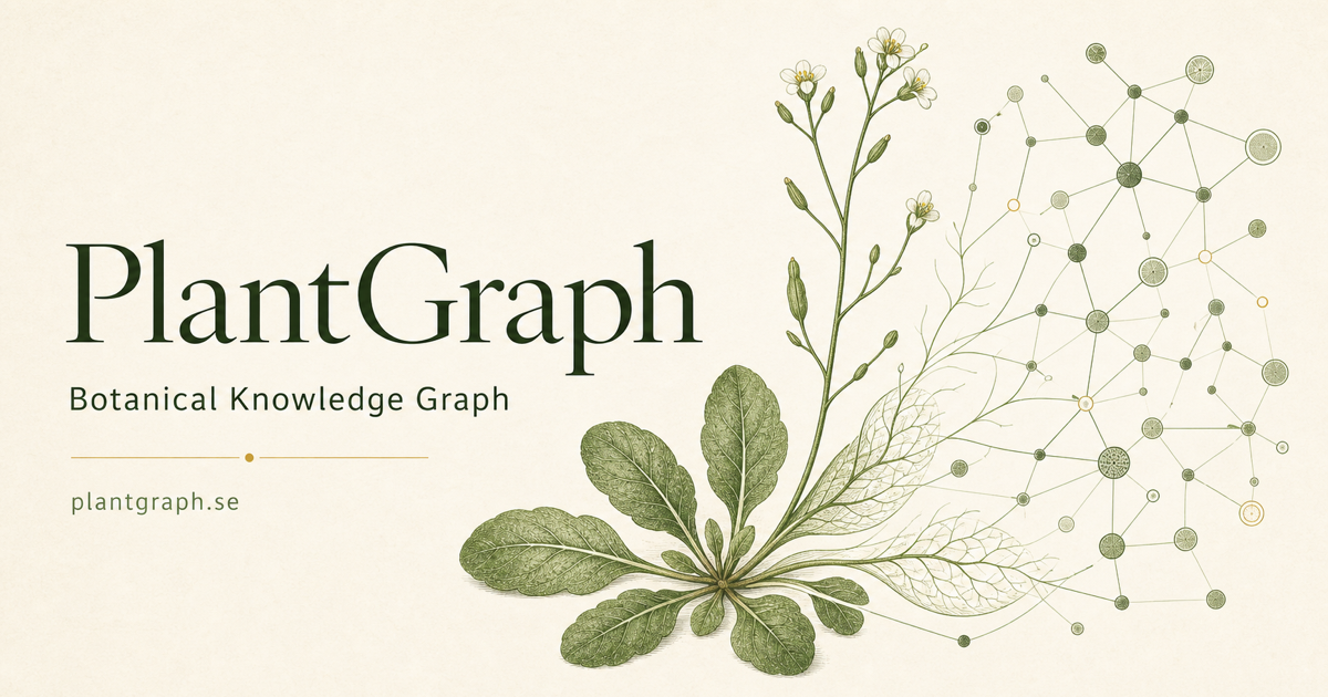 PlantGraph | Botanical Knowledge Graph